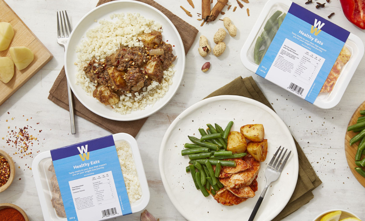 Meal Kits & Delivery Services In Australia | Wellhub